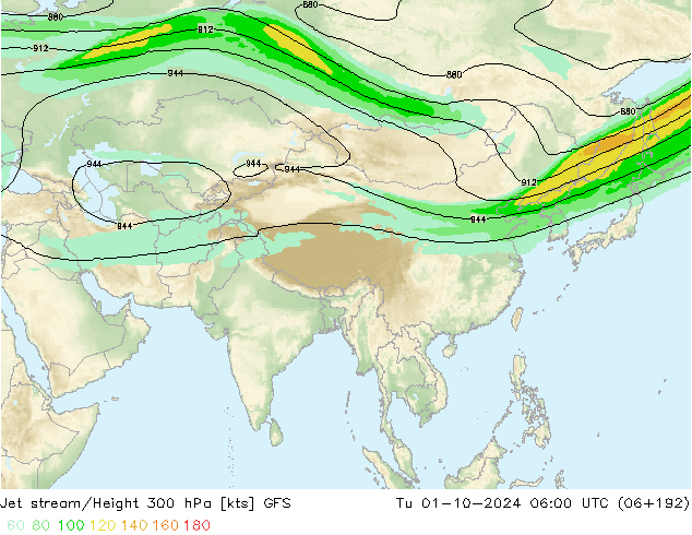 Jet stream GFS Ter 01.10.2024 06 UTC