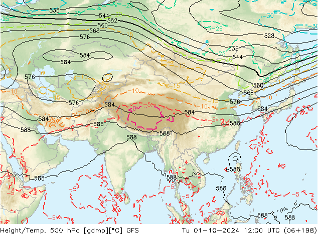 Height/Temp. 500 hPa GFS Tu 01.10.2024 12 UTC