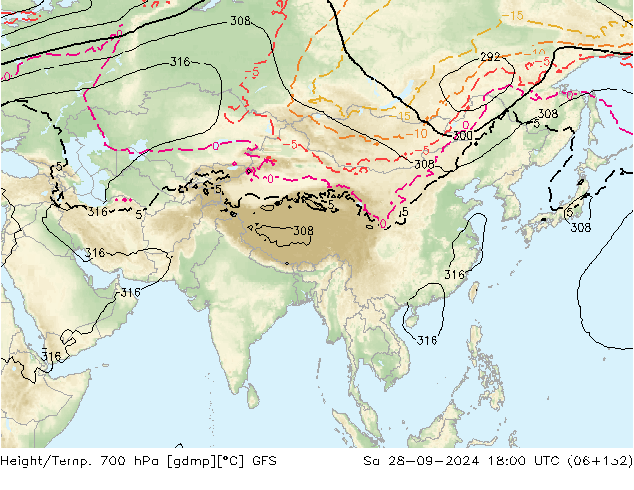 Height/Temp. 700 hPa GFS Sa 28.09.2024 18 UTC