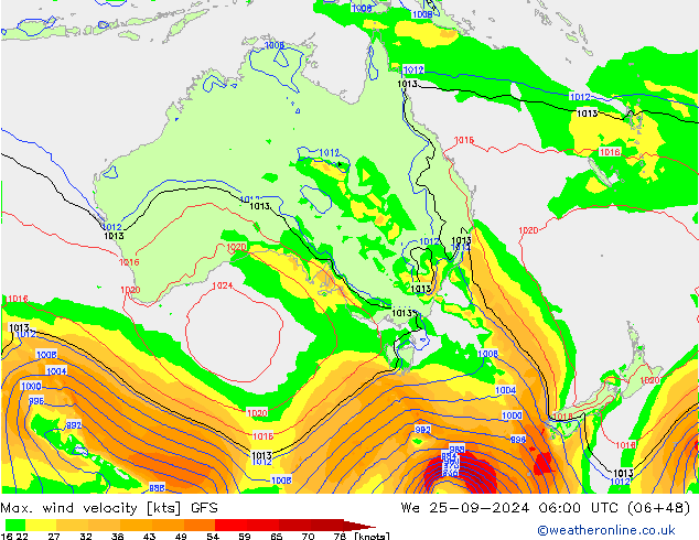 Max. wind velocity GFS St 25.09.2024 06 UTC