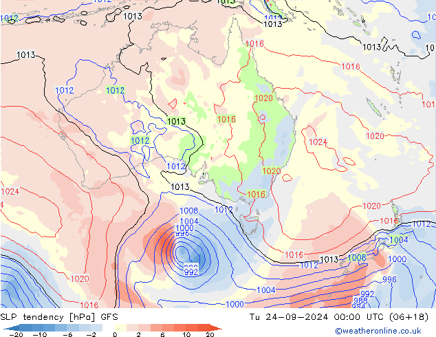 Tendance de pression  GFS mar 24.09.2024 00 UTC