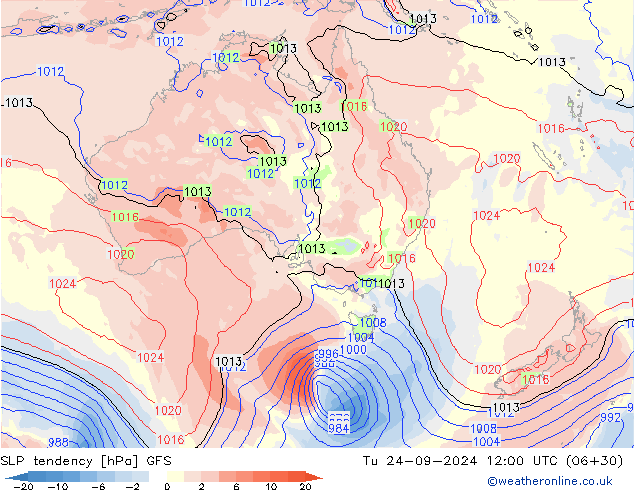 SLP tendency GFS September 2024