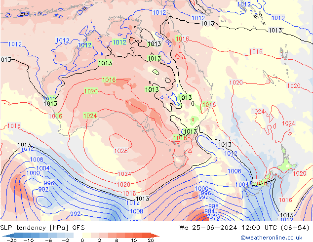 SLP tendency GFS We 25.09.2024 12 UTC