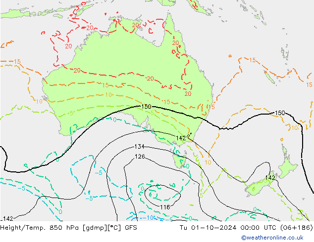 Geop./Temp. 850 hPa GFS mar 01.10.2024 00 UTC