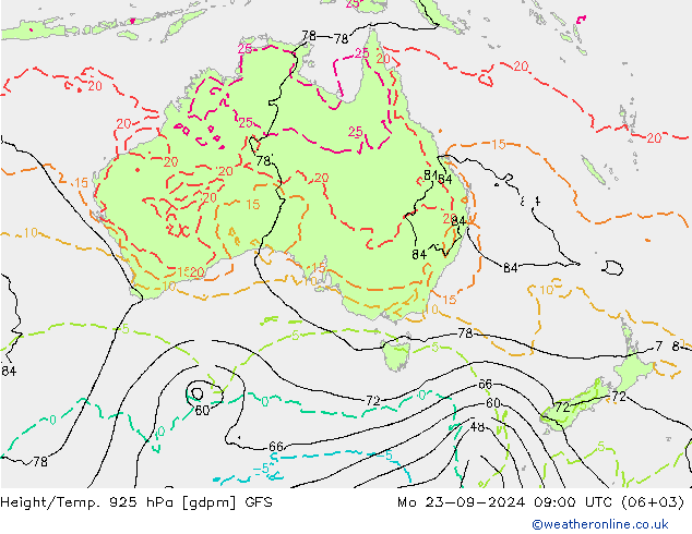 Geop./Temp. 925 hPa GFS septiembre 2024