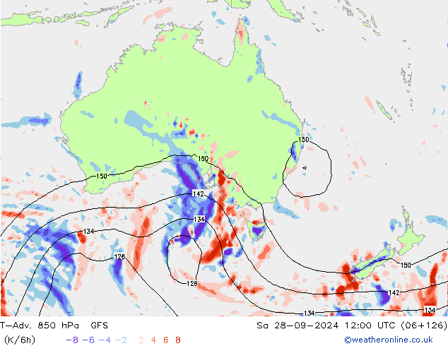 T-Adv. 850 hPa GFS September 2024