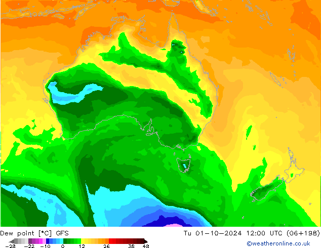 Dew point GFS Tu 01.10.2024 12 UTC