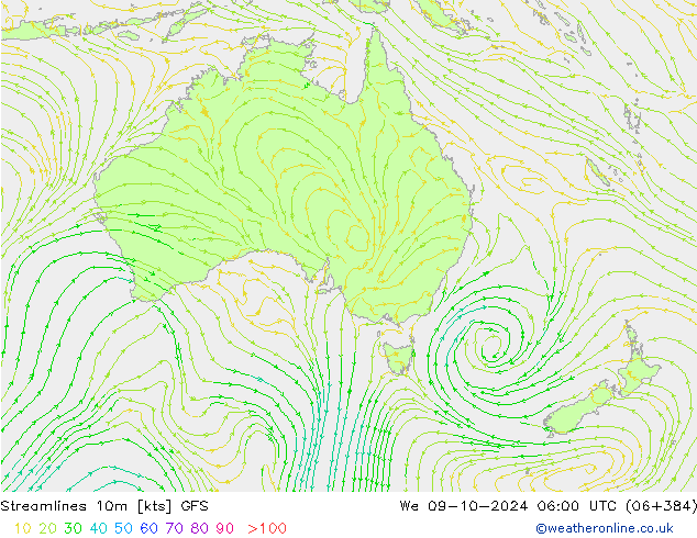 Linia prądu 10m GFS śro. 09.10.2024 06 UTC