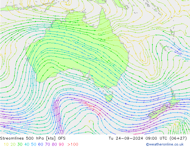 Streamlines 500 hPa GFS Tu 24.09.2024 09 UTC