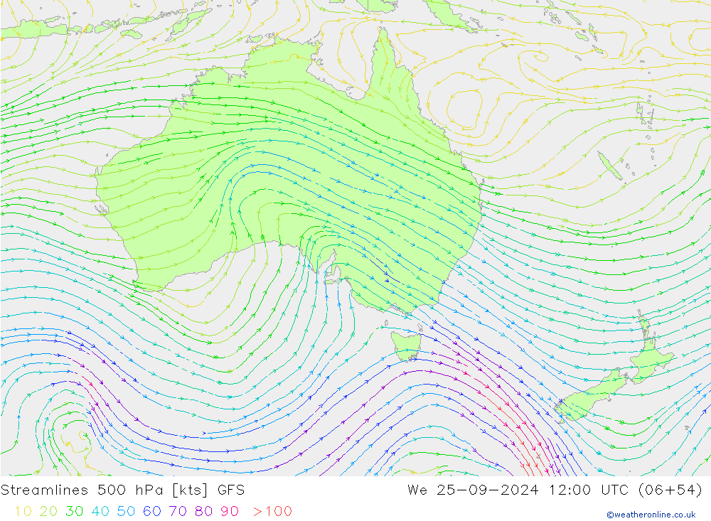 Rüzgar 500 hPa GFS Çar 25.09.2024 12 UTC