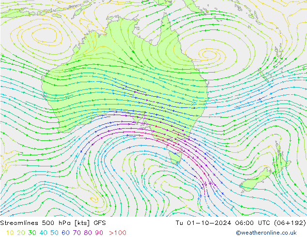 Streamlines 500 hPa GFS Tu 01.10.2024 06 UTC