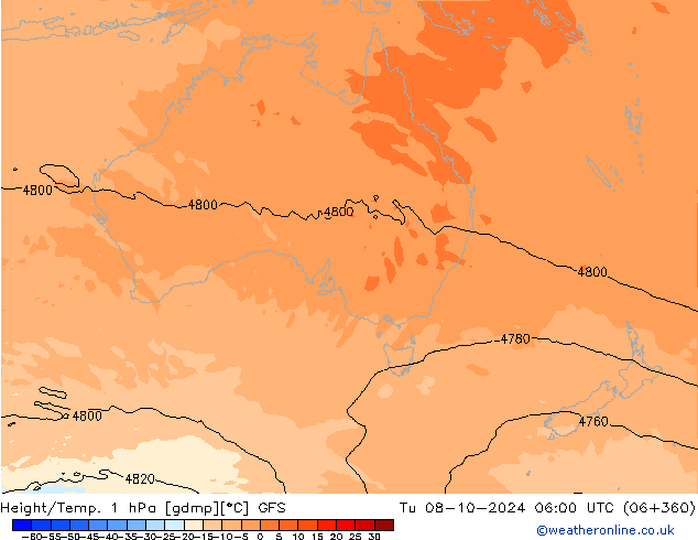  Tu 08.10.2024 06 UTC