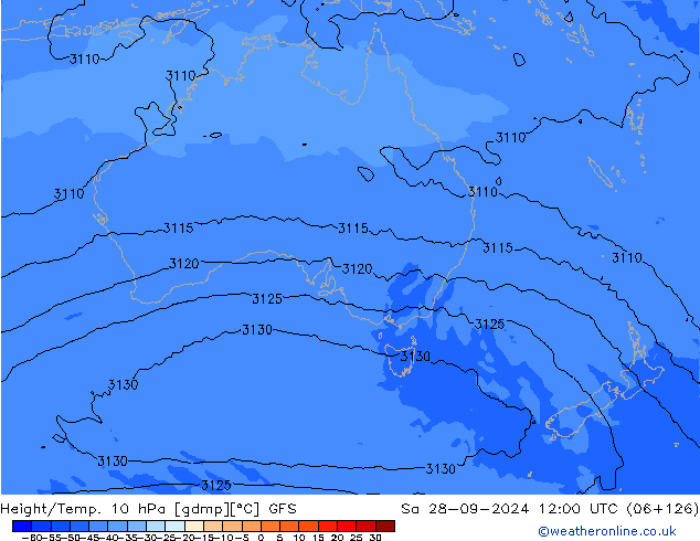 Height/Temp. 10 hPa GFS Sa 28.09.2024 12 UTC