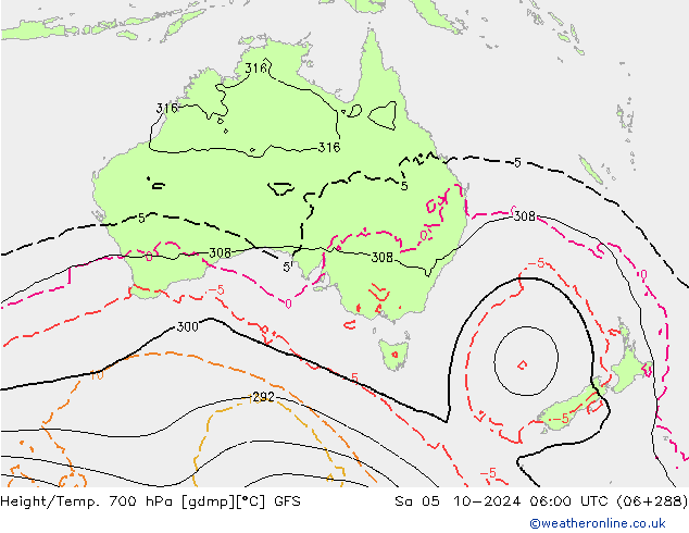  za 05.10.2024 06 UTC