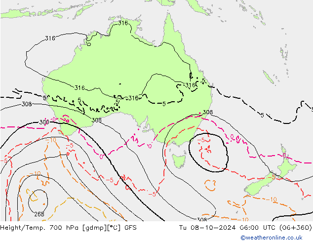 Height/Temp. 700 hPa GFS  08.10.2024 06 UTC