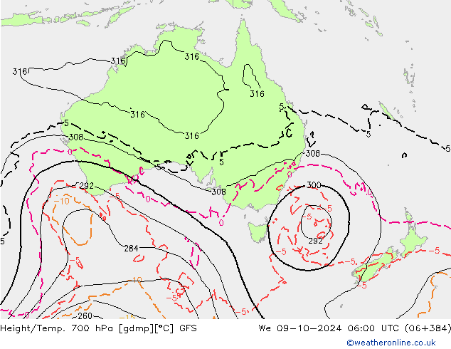  mer 09.10.2024 06 UTC