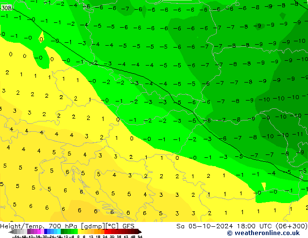 Geop./Temp. 700 hPa GFS sáb 05.10.2024 18 UTC