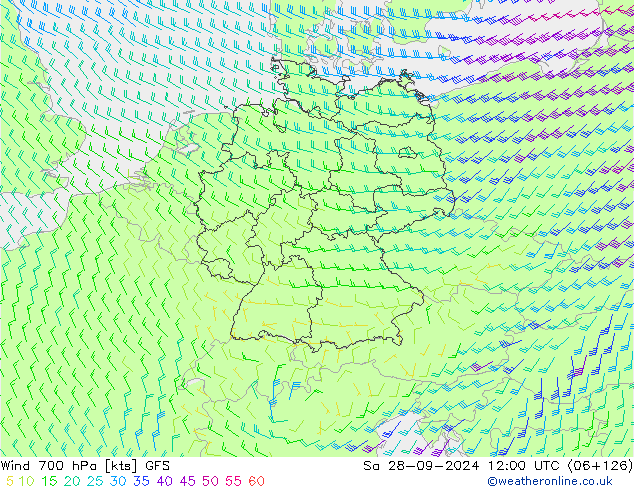 wiatr 700 hPa GFS so. 28.09.2024 12 UTC