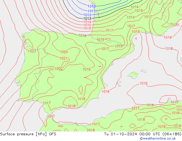 pression de l'air GFS mar 01.10.2024 00 UTC