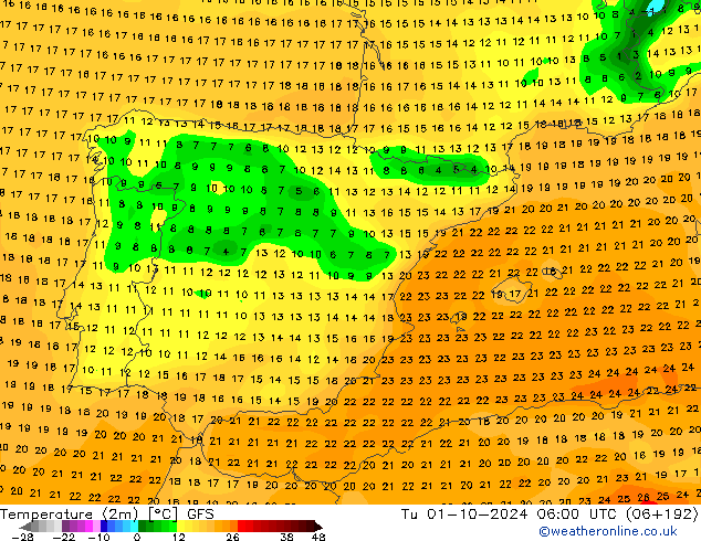 Temperatuurkaart (2m) GFS di 01.10.2024 06 UTC