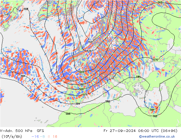 V-Adv. 500 hPa GFS vie 27.09.2024 06 UTC