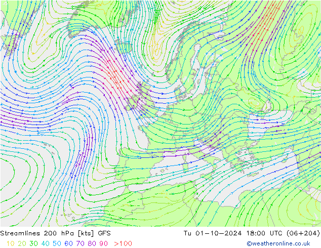 Linha de corrente 200 hPa GFS Outubro 2024