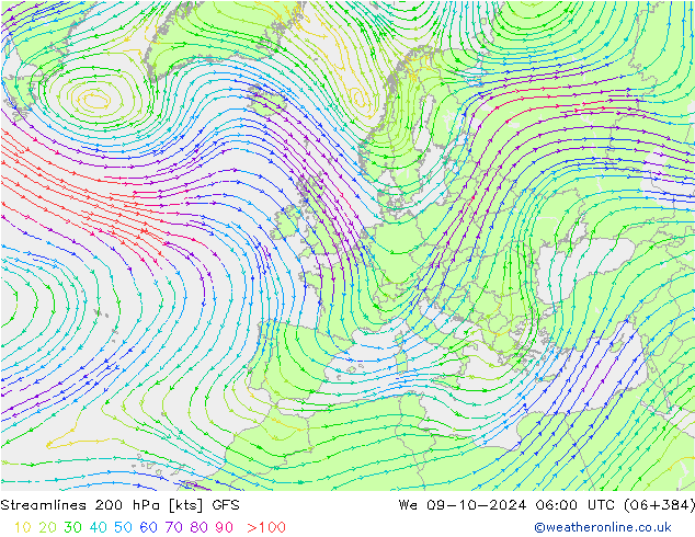 Stromlinien 200 hPa GFS Mi 09.10.2024 06 UTC