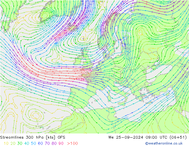 Rüzgar 300 hPa GFS Çar 25.09.2024 09 UTC