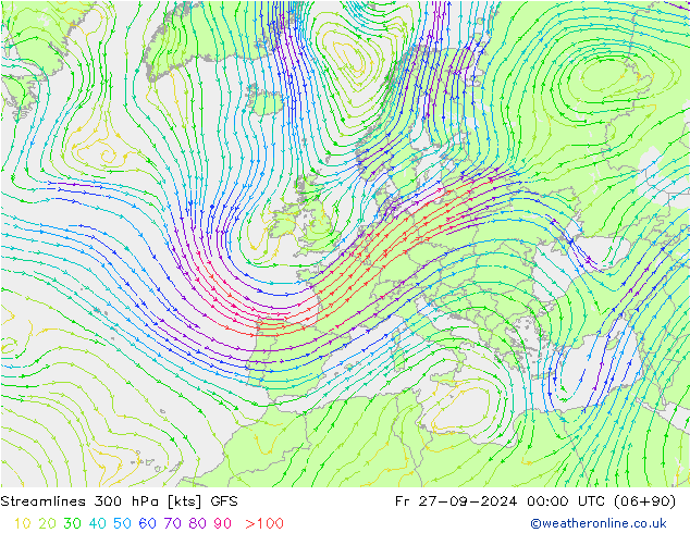 Linea di flusso 300 hPa GFS ven 27.09.2024 00 UTC