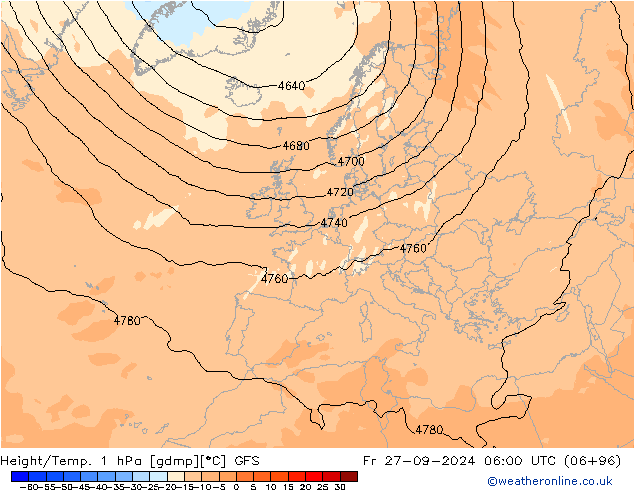 Height/Temp. 1 hPa GFS Fr 27.09.2024 06 UTC