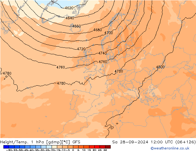  Sáb 28.09.2024 12 UTC