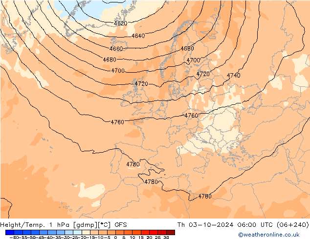 Height/Temp. 1 hPa GFS Th 03.10.2024 06 UTC