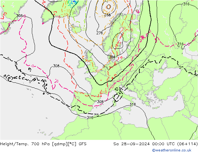 Height/Temp. 700 hPa GFS Sa 28.09.2024 00 UTC