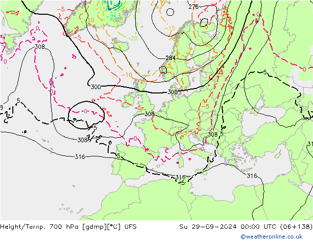 Hoogte/Temp. 700 hPa GFS zo 29.09.2024 00 UTC