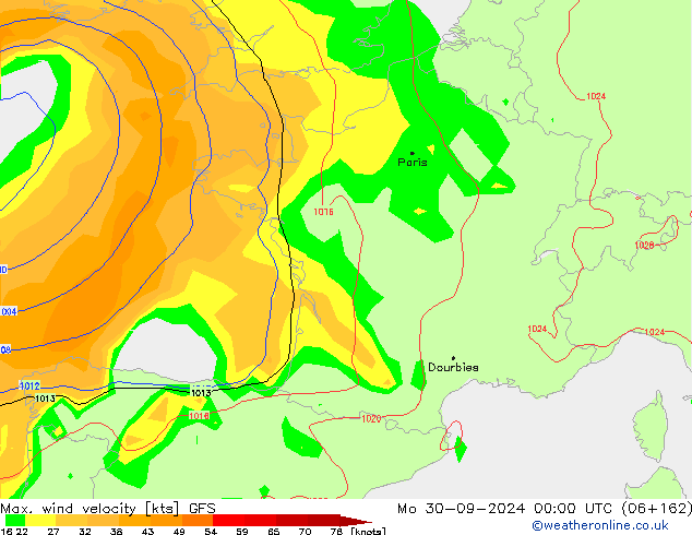 Max. wind snelheid GFS ma 30.09.2024 00 UTC