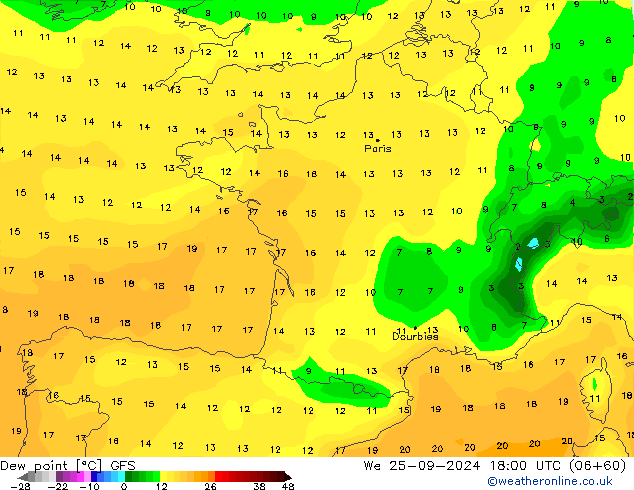 Punto de rocío GFS mié 25.09.2024 18 UTC