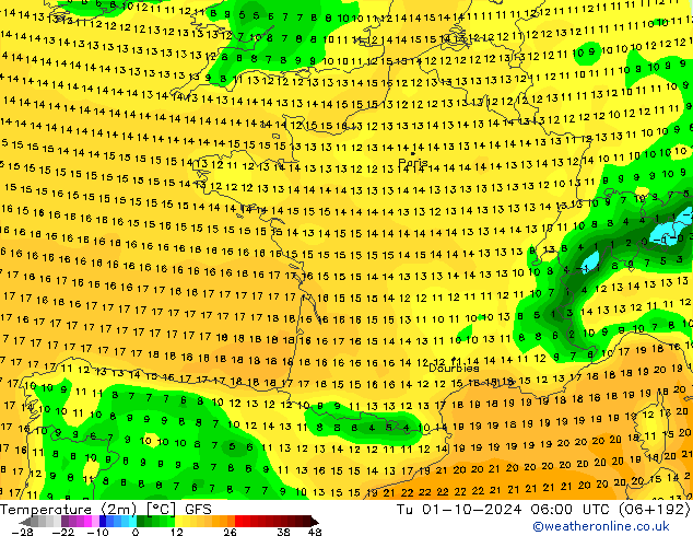 Temperature (2m) GFS Tu 01.10.2024 06 UTC