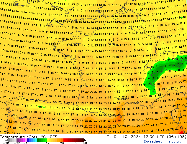 Temperature (2m) GFS Tu 01.10.2024 12 UTC