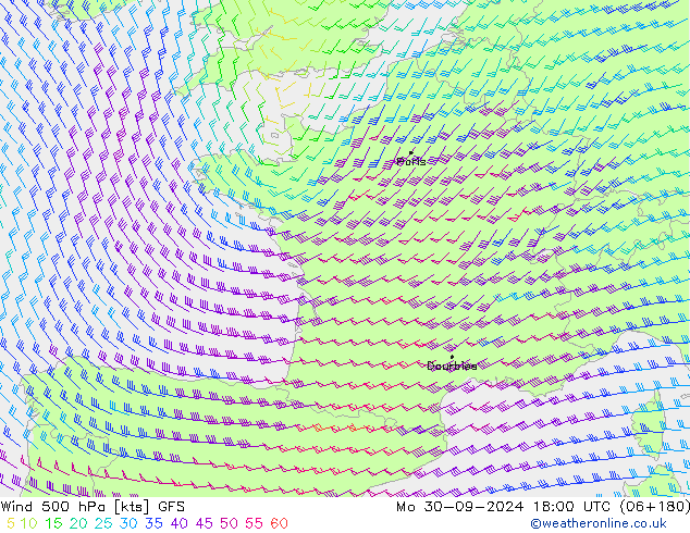 Rüzgar 500 hPa GFS Eylül 2024