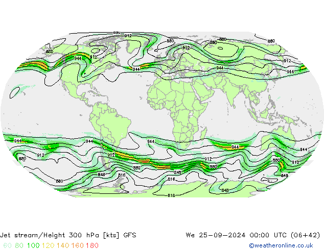 Prąd strumieniowy GFS śro. 25.09.2024 00 GMT