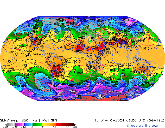 SLP/Temp. 850 hPa GFS mar 01.10.2024 06 UTC