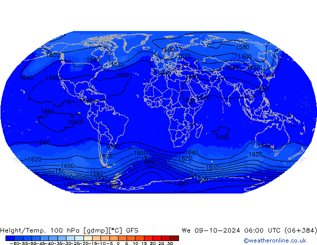 Geop./Temp. 100 hPa GFS mié 09.10.2024 06 UTC