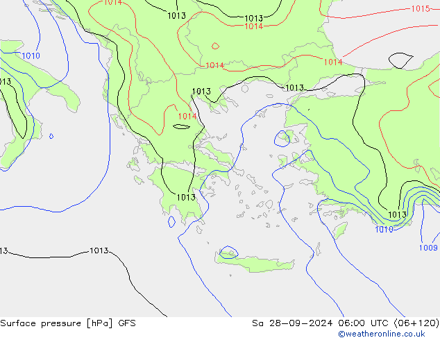 pressão do solo GFS Sáb 28.09.2024 06 UTC