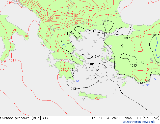 pressão do solo GFS Qui 03.10.2024 18 UTC