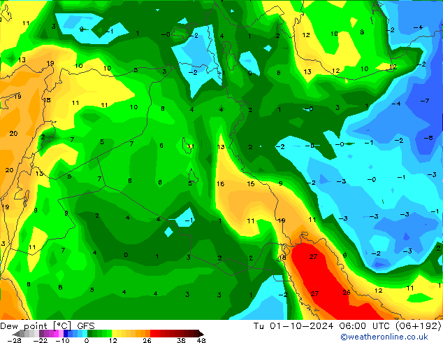 Ponto de orvalho GFS Ter 01.10.2024 06 UTC