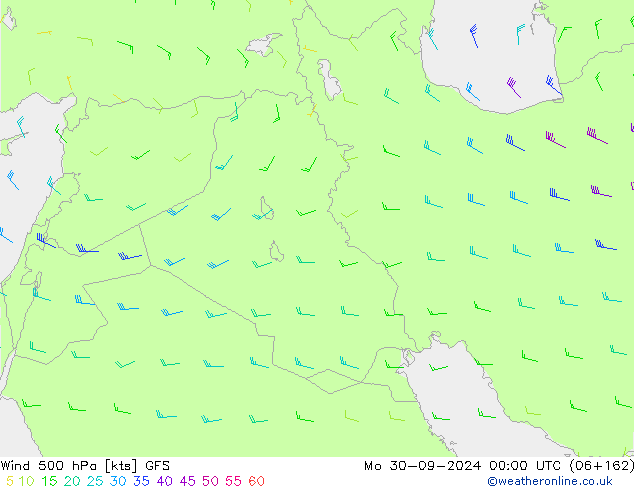 Rüzgar 500 hPa GFS Eylül 2024