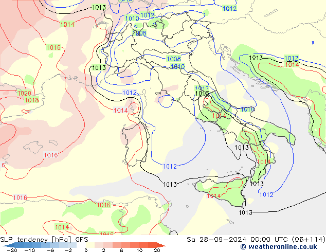  sáb 28.09.2024 00 UTC