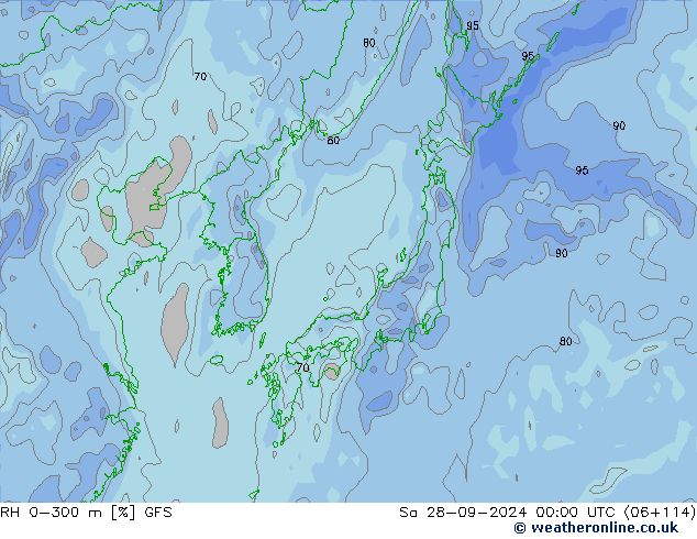 0-300 m Nispi Nem GFS Cts 28.09.2024 00 UTC