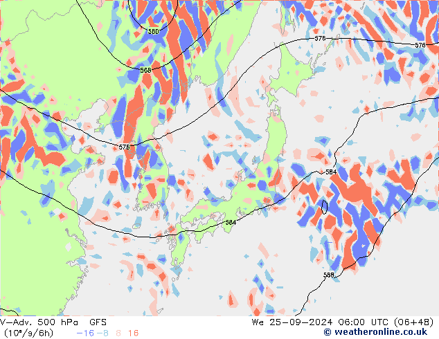 V-Adv. 500 hPa GFS śro. 25.09.2024 06 UTC