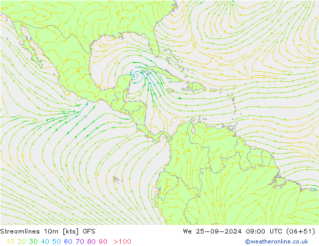 Rüzgar 10m GFS Çar 25.09.2024 09 GMT